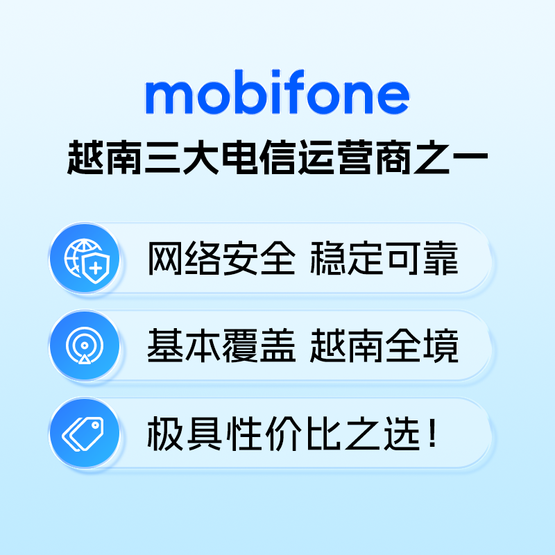 Yidian Vietnam 5g Data Internet Card Mobifone Nha Trang Mobile Sim Card Can Answer Calls and Receive Text Messages