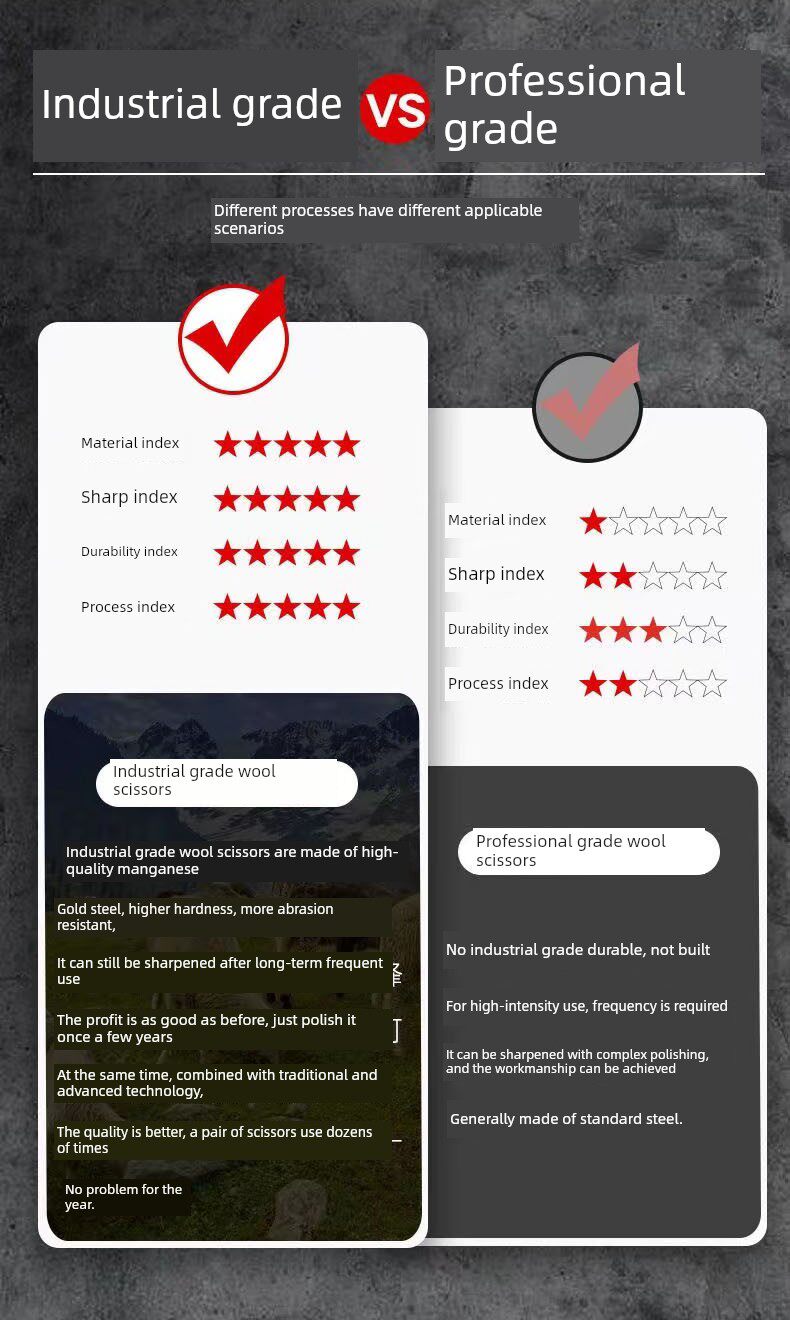 Ножницы 羊毛剪刀手工剪刀羊毛剪刀特种剪刀家用大剪刀剪头发工艺品兔毛剪刀牛马毛剪刀