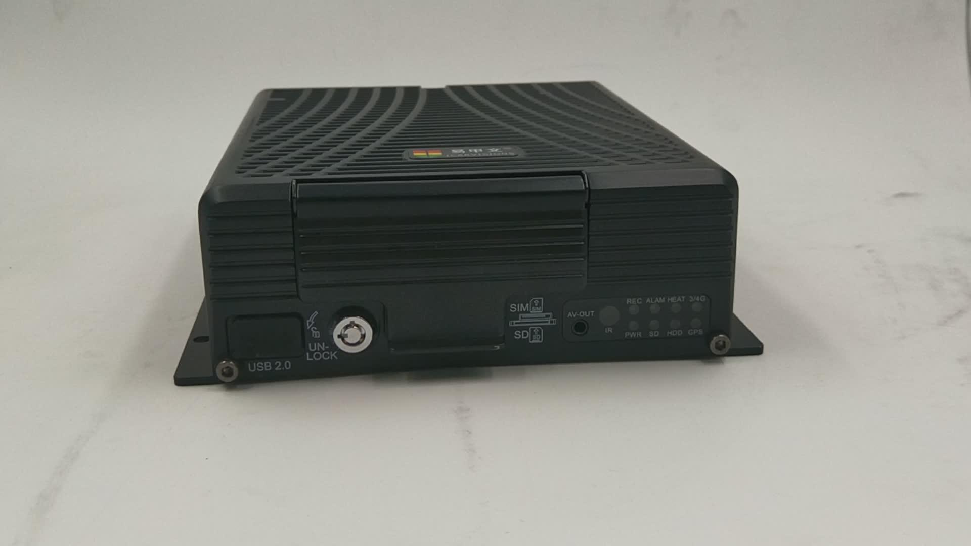 8ch Mobile Dvr H.264 Cctv Dvr With Gps 3g 4g Wifi G-sensor Supports Cms ...