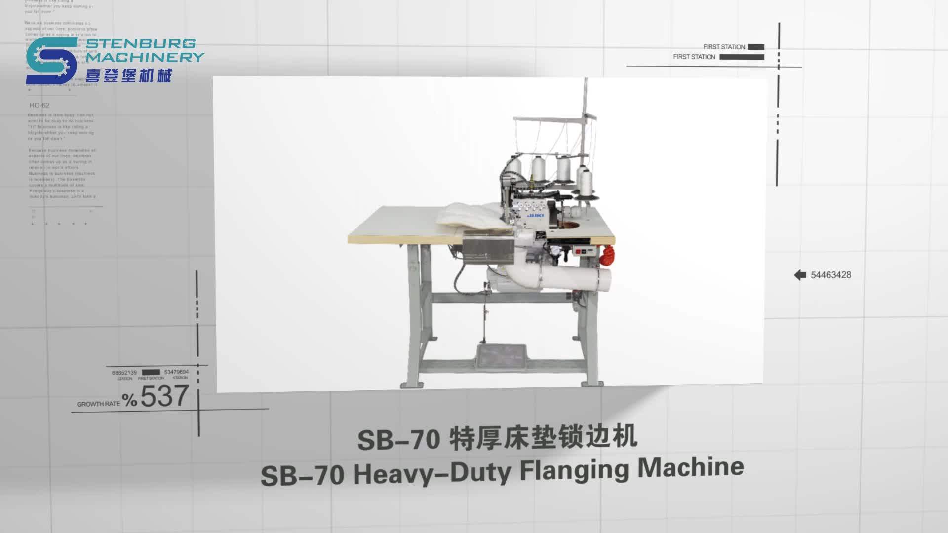 Juki Sb70 Mattress Flanging Machine With Juki Industrial Sewing