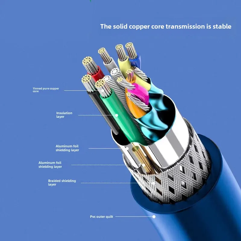 0.3-5 meters Micro data cable USB3.0A Public to MicroUSB line mobile…