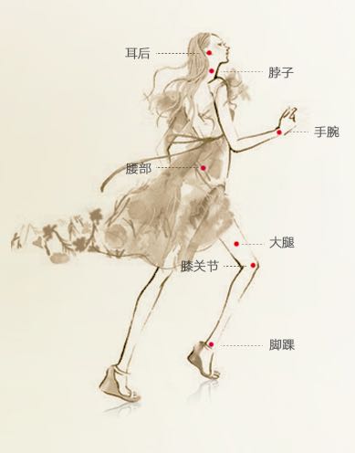 伊丽莎白雅顿白茶香水30ml质量怎么样好用吗多少钱，来自上班族的使用分享,第7张