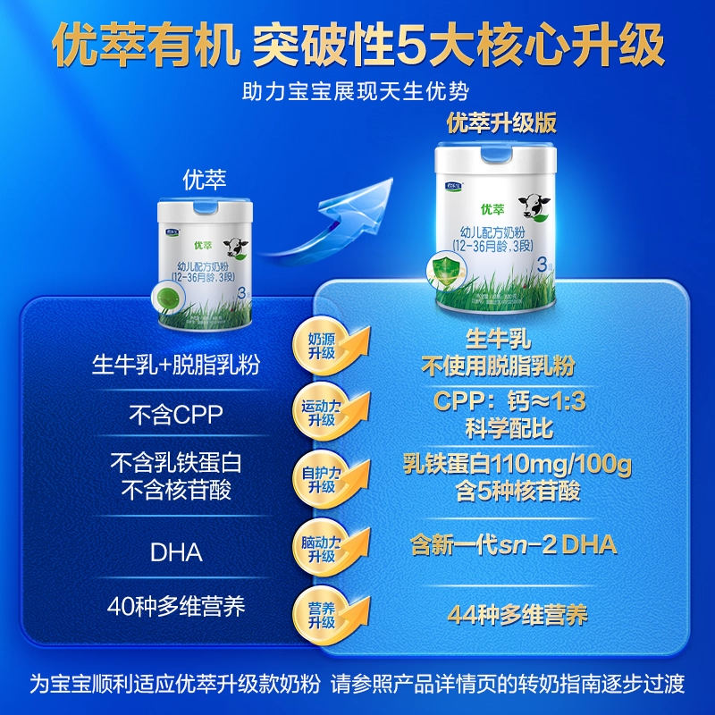 [No Spoon Included] Junlebao Youcui Organic Infant Formula Milk Powder Suitable for 12-36 Months, Stage 3, 170g*1