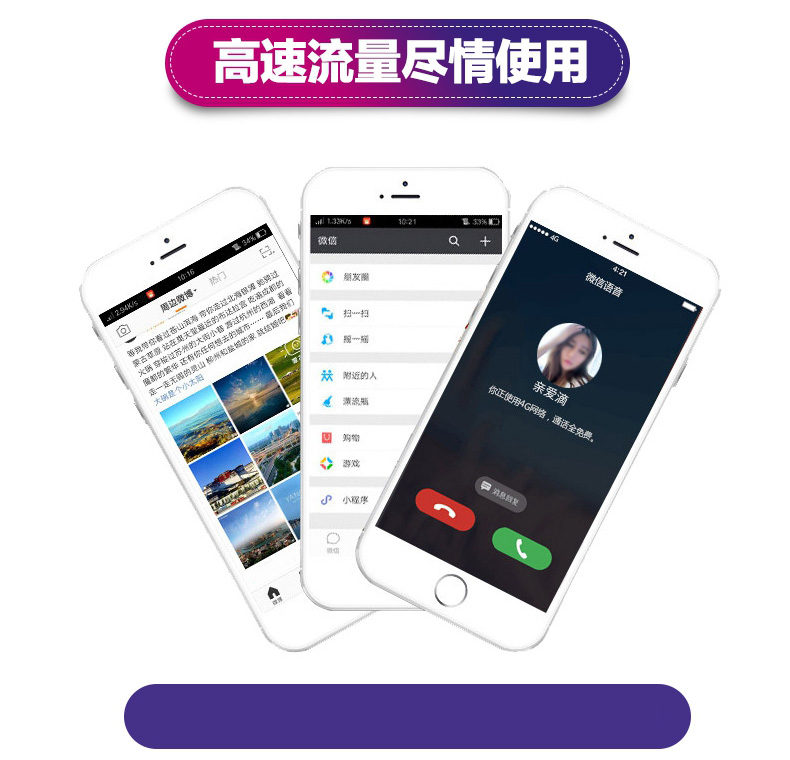 Uk Sim Card 5g Mobile Internet Card 7/10/15/30 Days 150Gb Unlimited Local Calls Travel Sim Card