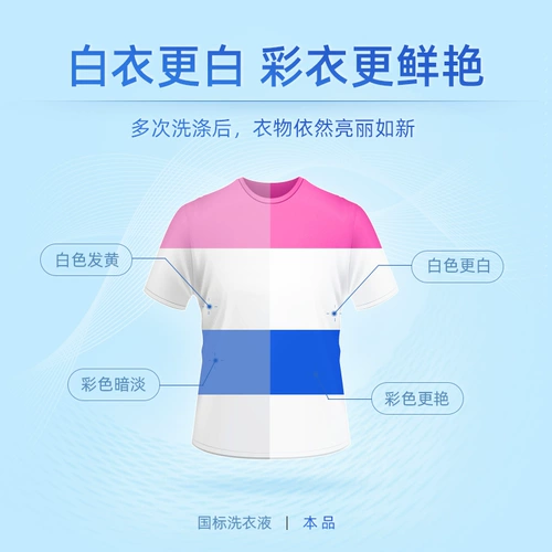 蓝月亮 Стиральный порошок, натуральный ароматизатор, домашний доступный, долговечный аромат, можно стирать в машине, официальная флагманская аутентичная маленькая бутылочка