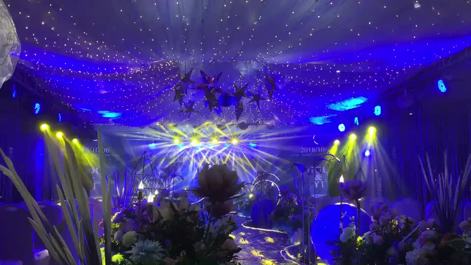 Fabric events