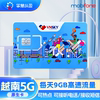 Yidian Vietnam 5g Data Internet Card Mobifone Nha Trang Mobile Sim Card Can Answer Calls and Receive Text Messages
