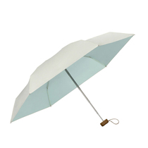 (Self-operated) Wpc sun protection umbrella for women rain or shine compact portable UV-protecting umbrella