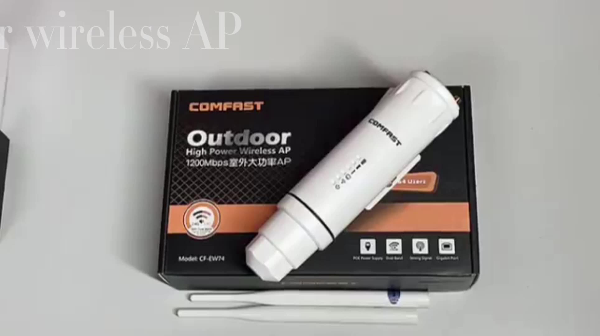 Comfast cf ew74. Comfast cf ew74. Comfast cf-ew72 camera. Comfast ew74 ac1200. Comfast cf ew74.