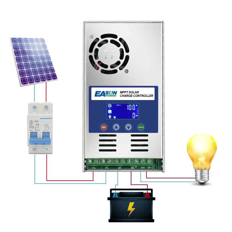 Easun Power Mppt Solar Charge Controller 60a Backlight Lcd 12v 24v 36v 48v Solar Regulator For Max 190v Solar Panel Input Buy Mppt Solar Charge Controller 60a Battery Solar Charger Controller 190vdc Solar