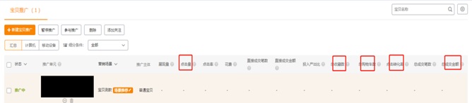 怎樣利用淘寶直通車帶動免費流量