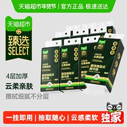 下拉25！10提喵满分财神挂抽1280张