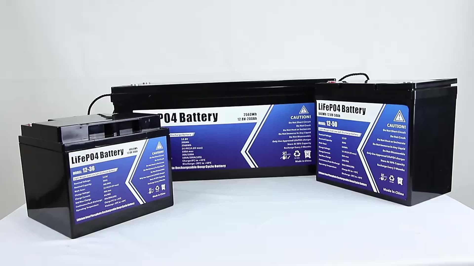 12v 100ah Lifepo4 Battery Pack Lithium Manufactures Stored Energy Li