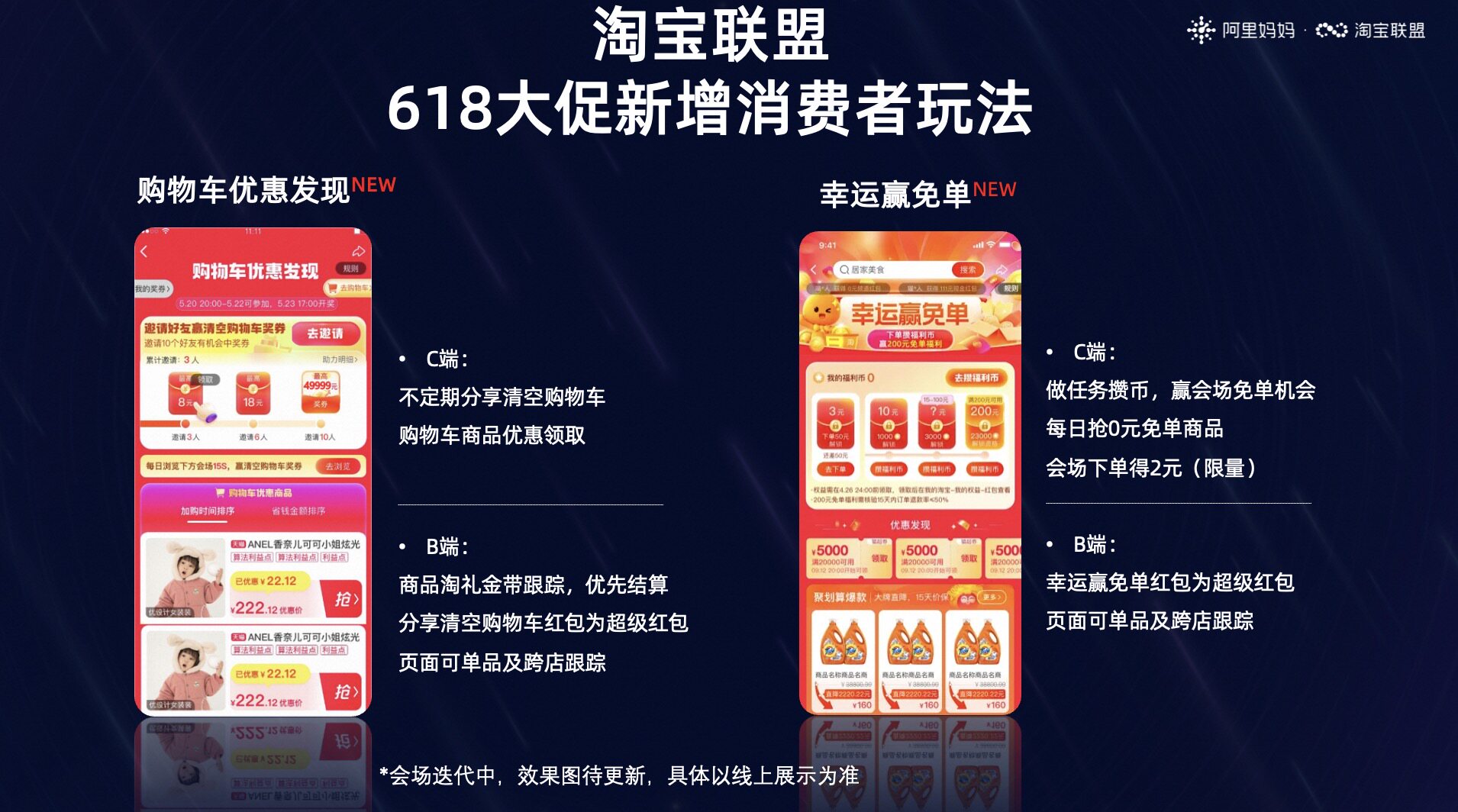 淘宝618超级红包24888元