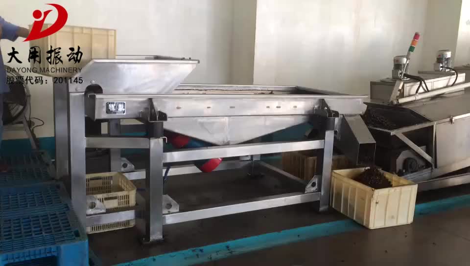 High Sieving Ratio Linear Industrial Sand Sifting Machine Buy Sand Sifting Machine,Linear