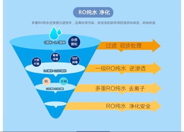 Khăn lau vệ sinh tay cho bé Kay Dele Toàn bộ Hộp 6 Gói * 80 miếng giấy ướt cho bé tốt nhất