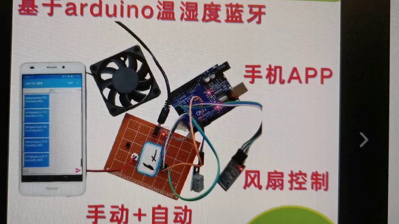 Arduino也能玩智能大棚?蓝牙+APP远程控温神器,种菜党狂喜!🌱📱_DIY套件_淘宝数码网