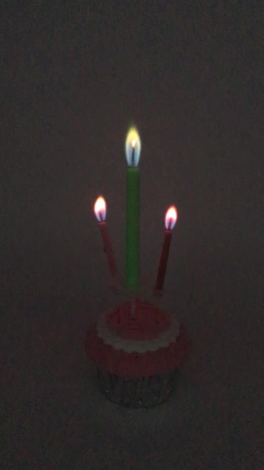 2019 Colored Flame Feature Party Birthday Candles Buy Birthday Candle