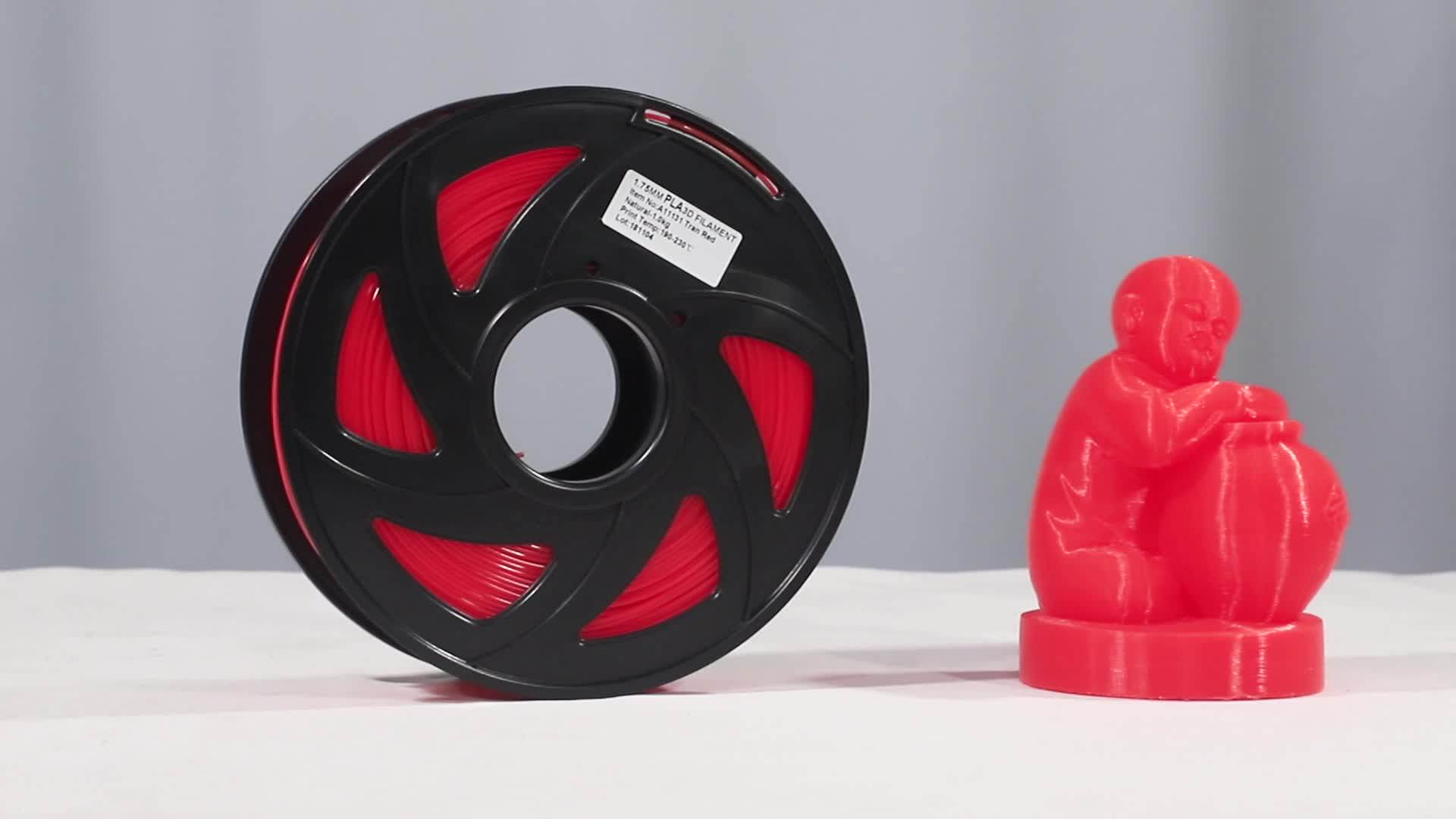 BIQU PLA,ABS,PC,HIPS,PETG,TPU,Carbon Fiber,Wood,Nylon materials 1.75mm