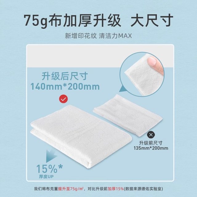 Deyou Marigold Wet Toilet Paper, ເຈ້ຍຊັກຜ້າປຽກພິເສດສຳລັບເຊັດກົ້ນ, ຜູ້ຊາຍ ແລະຜູ້ຍິງສາມາດເຊັດນໍ້າສະອາດໄດ້ 80 ປໍ້າ, 5 ຊອງ