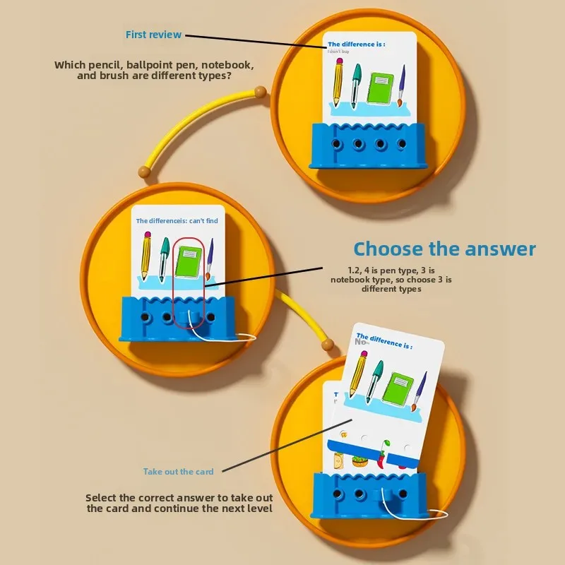 Logic Key Children's Early Education Enlightenment Educational Training Toys Boys Problem Solving Brain Development Teaching Ads 3-6 Wholesale