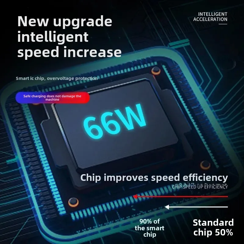 Плагин совместимого зарядного устройства Huawei, универсальный мобильный телефон, 66W, 40, 6A