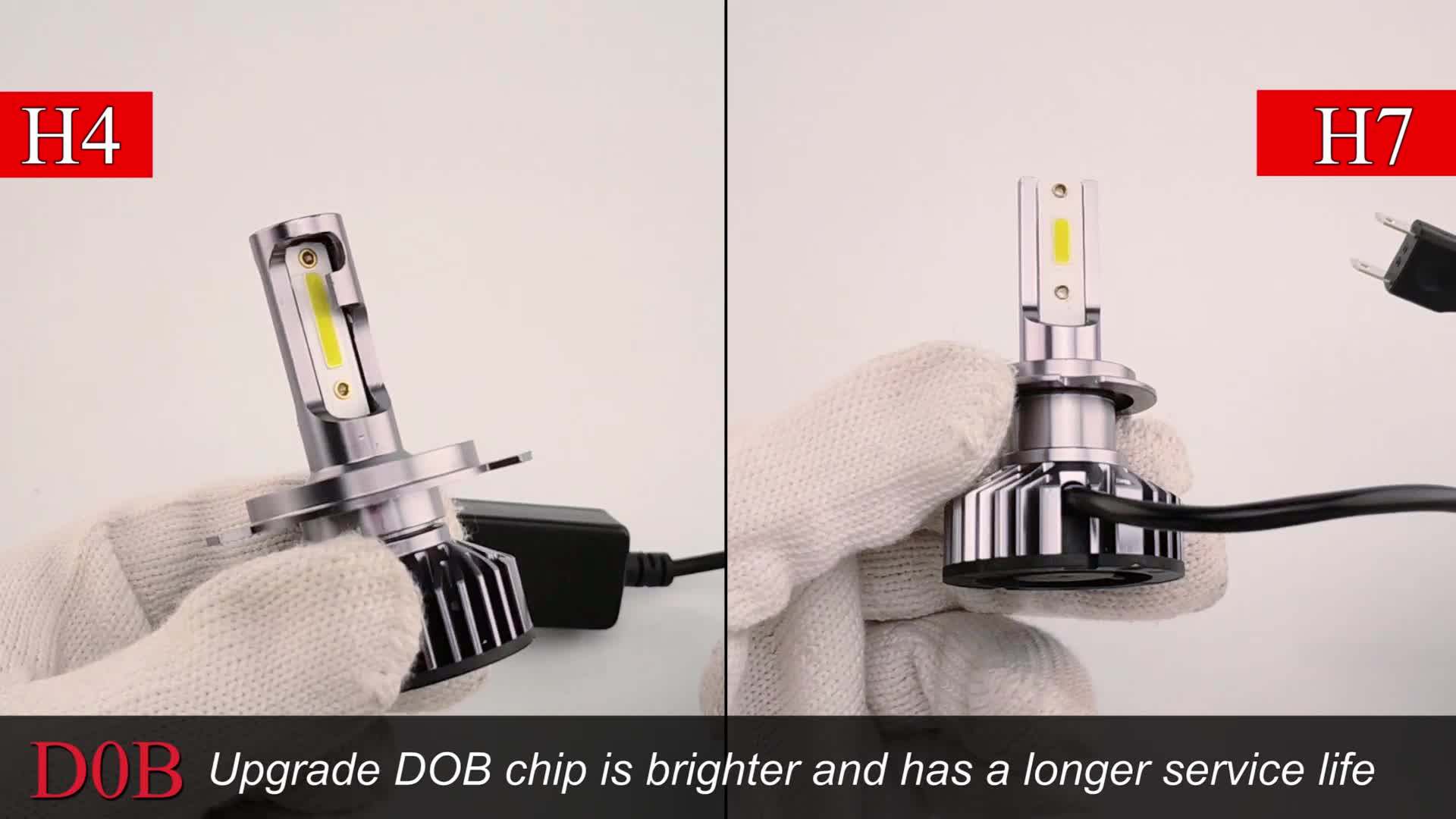 Auto Parts Led F2 Dob 8000lm H4 Led Lights H7 6500k Led Bulb H7 Led Car