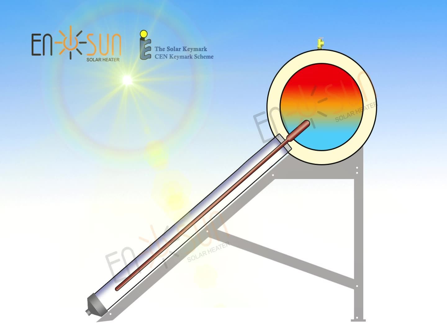 Solar Thermal Heat Pipes Solar Vacuum Tubes Solar Heater Pipe Solar