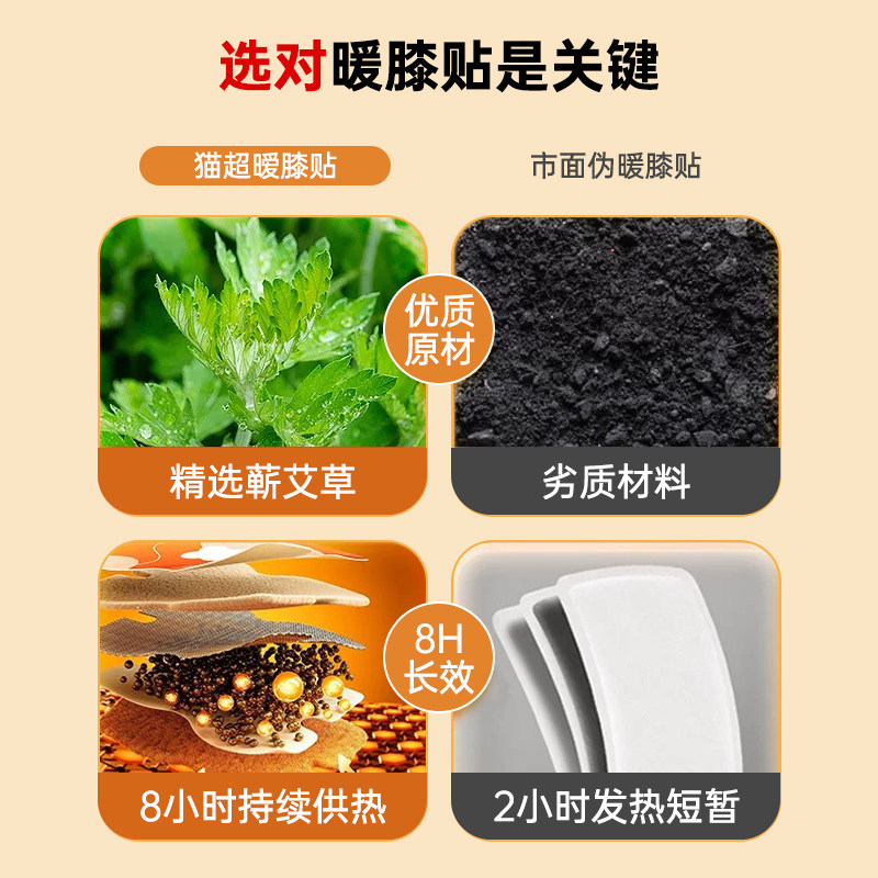 暖膝贴艾草热敷效果好？2026秋冬必备保暖神器科普