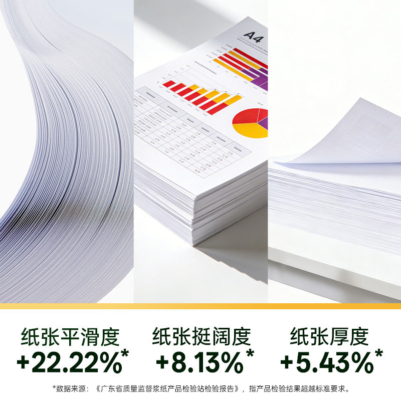 Premium Asia-Pacific Senbo A4 Paper Double-Sided Printing and Copying Paper for Office and Home Use, White Paper for Students' Drawing and Sketching