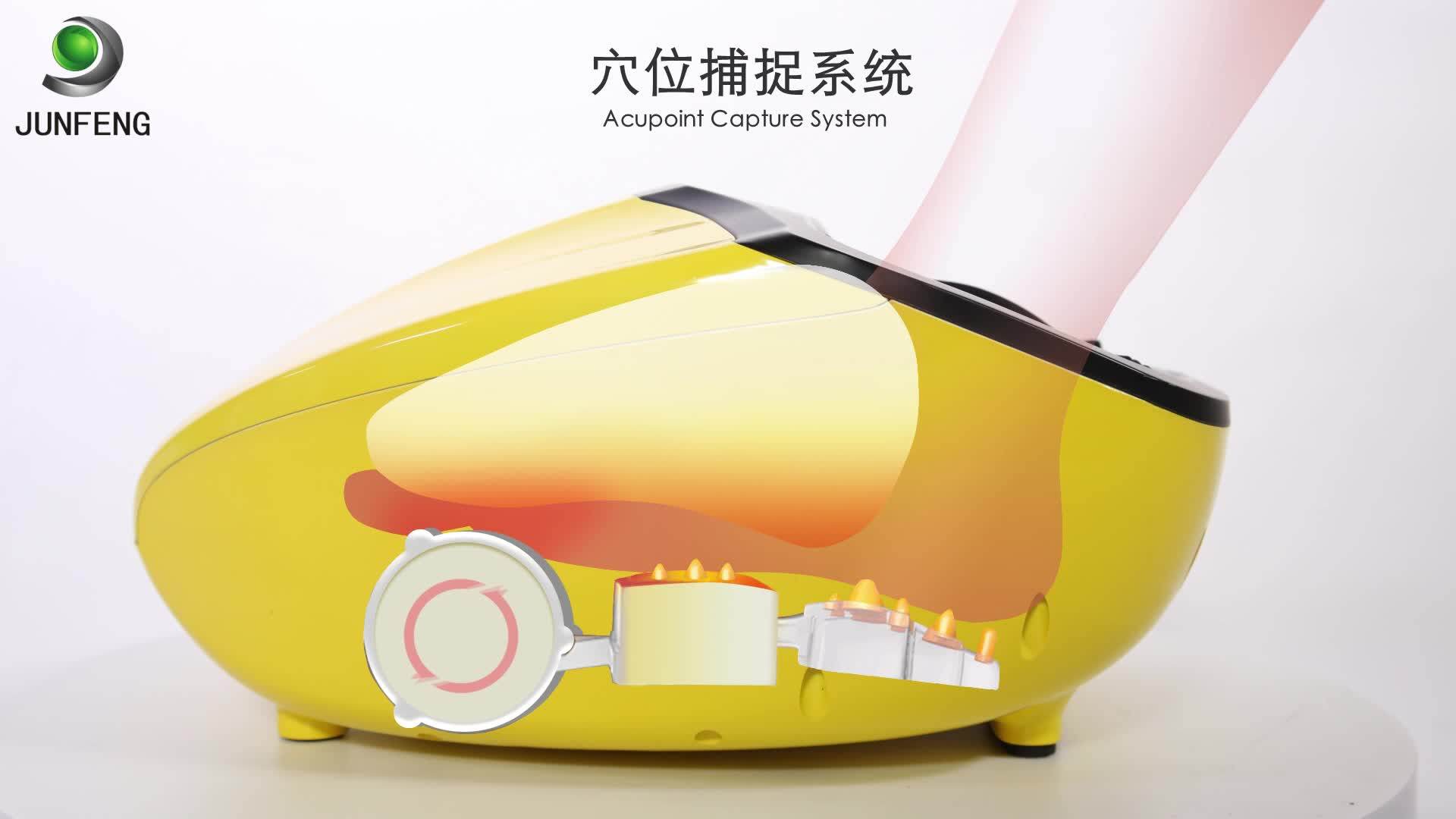 Foot And Calf Massage Machine Foot And Calf Massager Foot Bath Massage