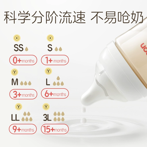 Pigeon, детская бутылочка для кормления для новорожденных, широкое горлышко