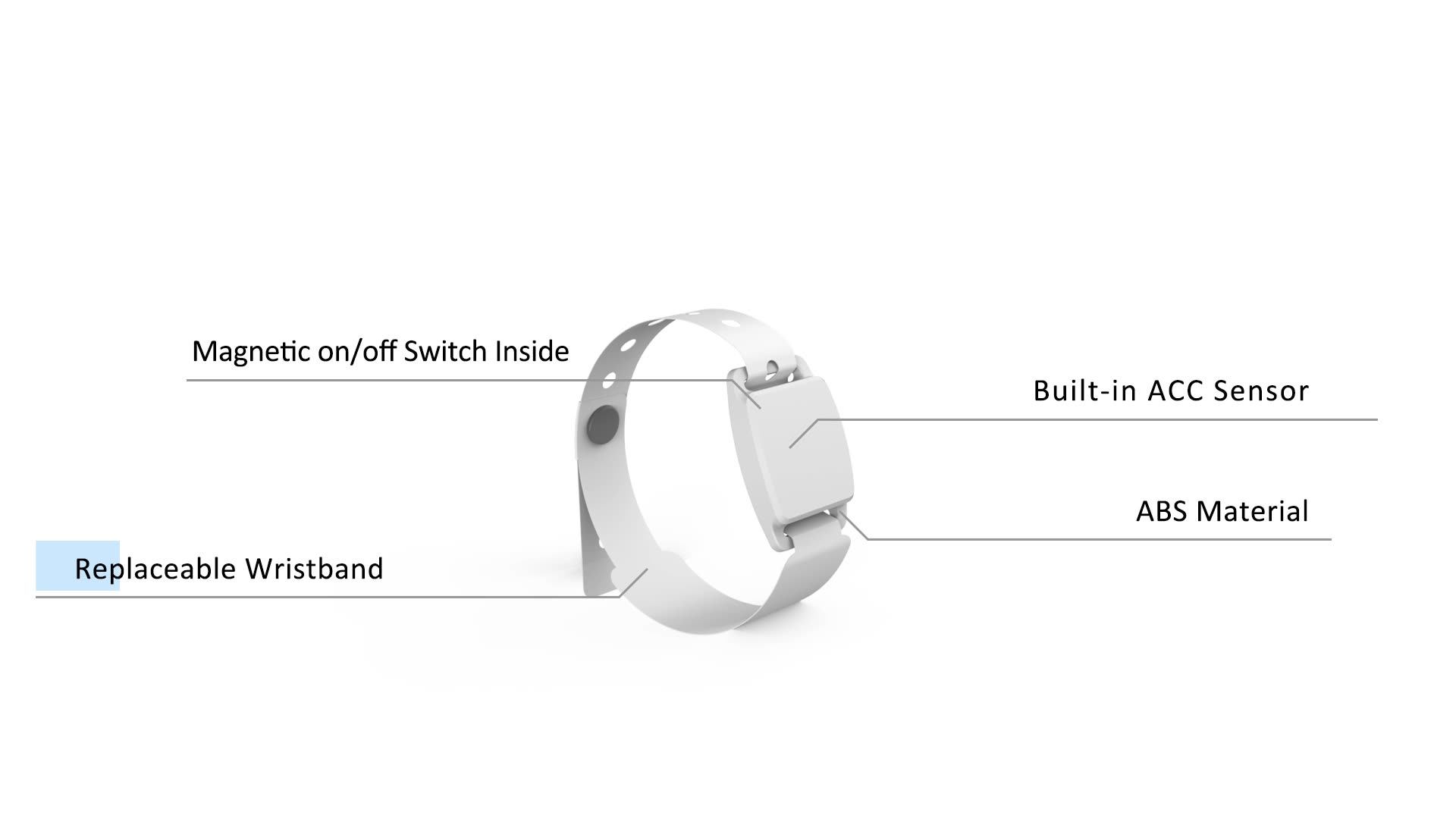 Smart Bluetooth Wristband Beacon Bracelet Patient Tracker Tag For