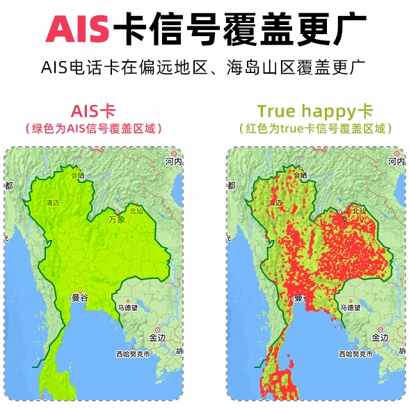 Yidian Thailand Sim Card Ais Mobile Internet Card 4/5g High-Speed, 7/10 Days Optional Unlimited Data, Phuket Island