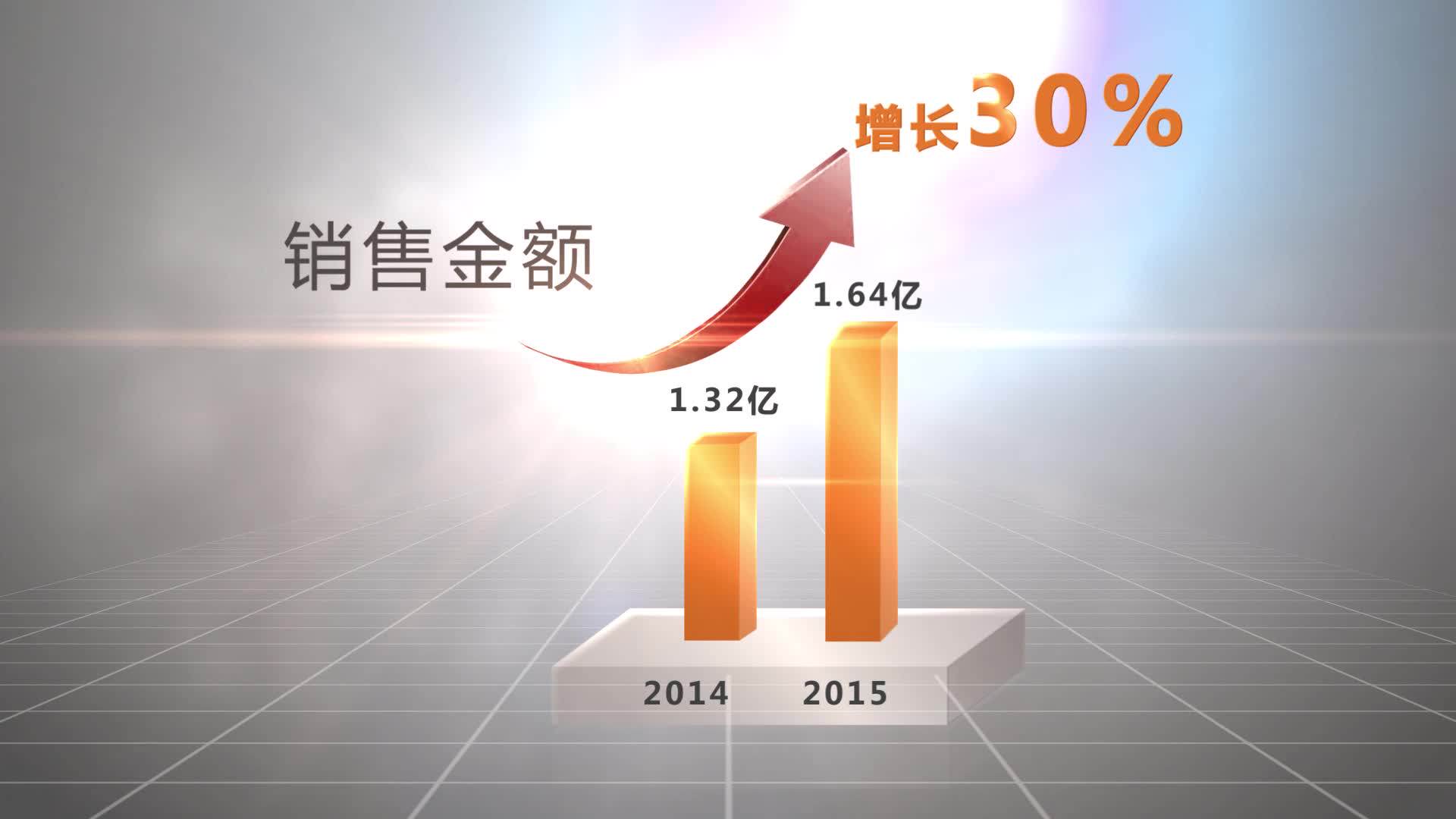 清新简洁公司业绩年终总结数据三维3D柱状图报表金额展示视频宣传片头 AE模板 6.21-天天素材网