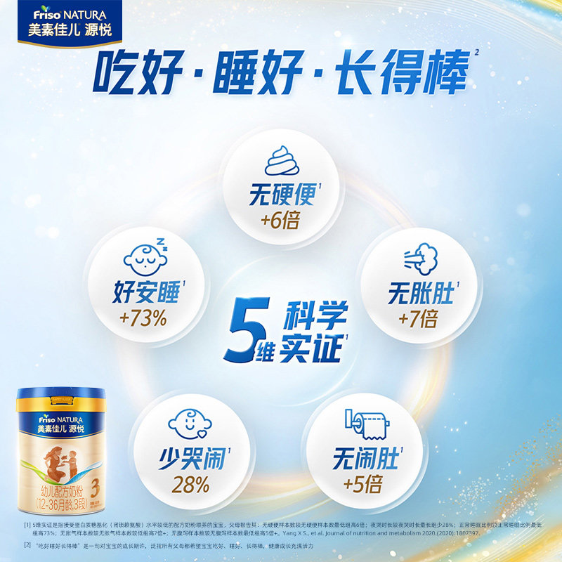 [5-Fold Hmo]Meisujiaer Yuanyue Infant Formula Milk Powder New National Standard Stage 3 12-36 Months 800g*3 Cans