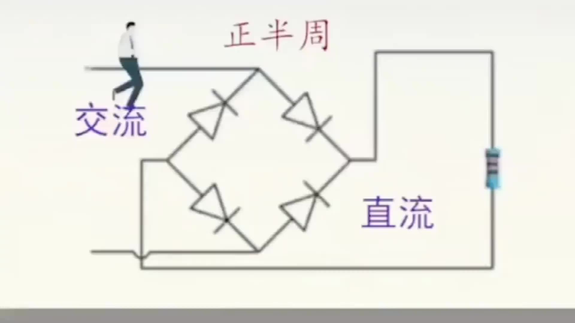 电子维修党必看！方形整流桥KBPC5010/3510/2510/1010，MIRO桥、SAN高品质拆机方桥到底怎么选？🔥_整流器_淘宝数码网