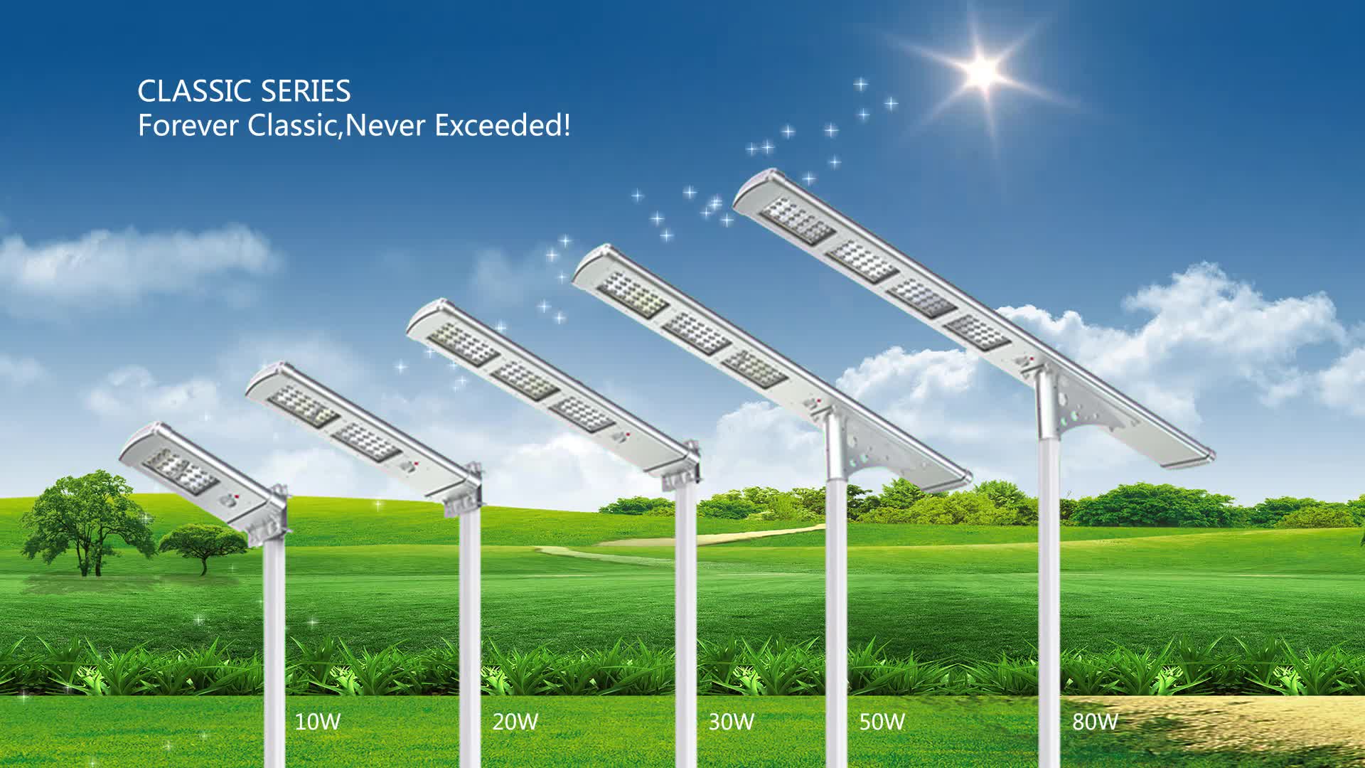 Stand Alone Led Solar Street Lighting System Price Esl-16 - Buy Solar