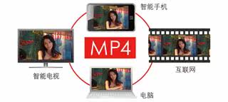 Динамик с более широким спектром формата приложений MP4