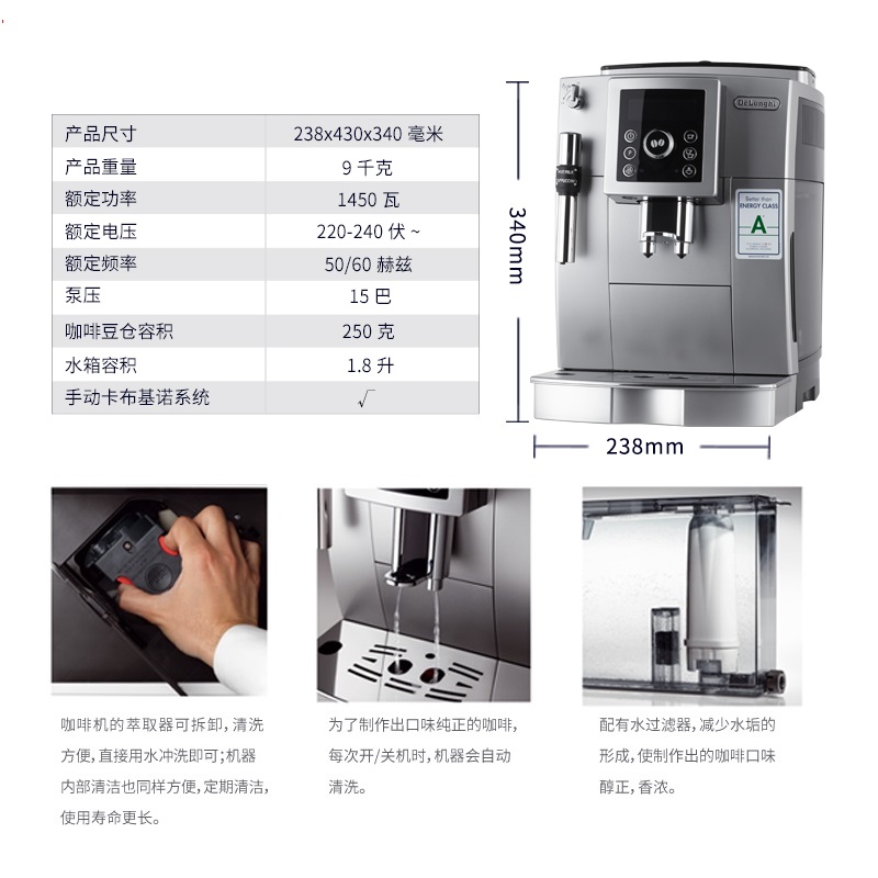 delonghi 23 420