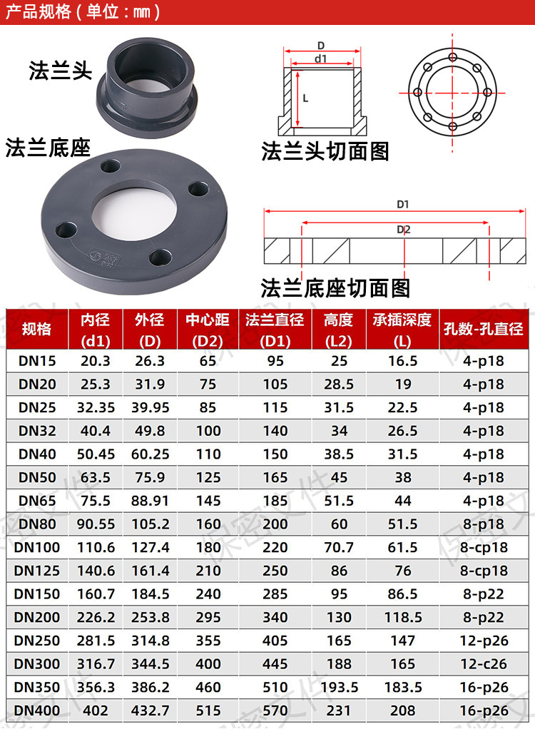 UPVC活套法兰盘国标化工工业水管对接头PVC管分体法兰片塑料底座