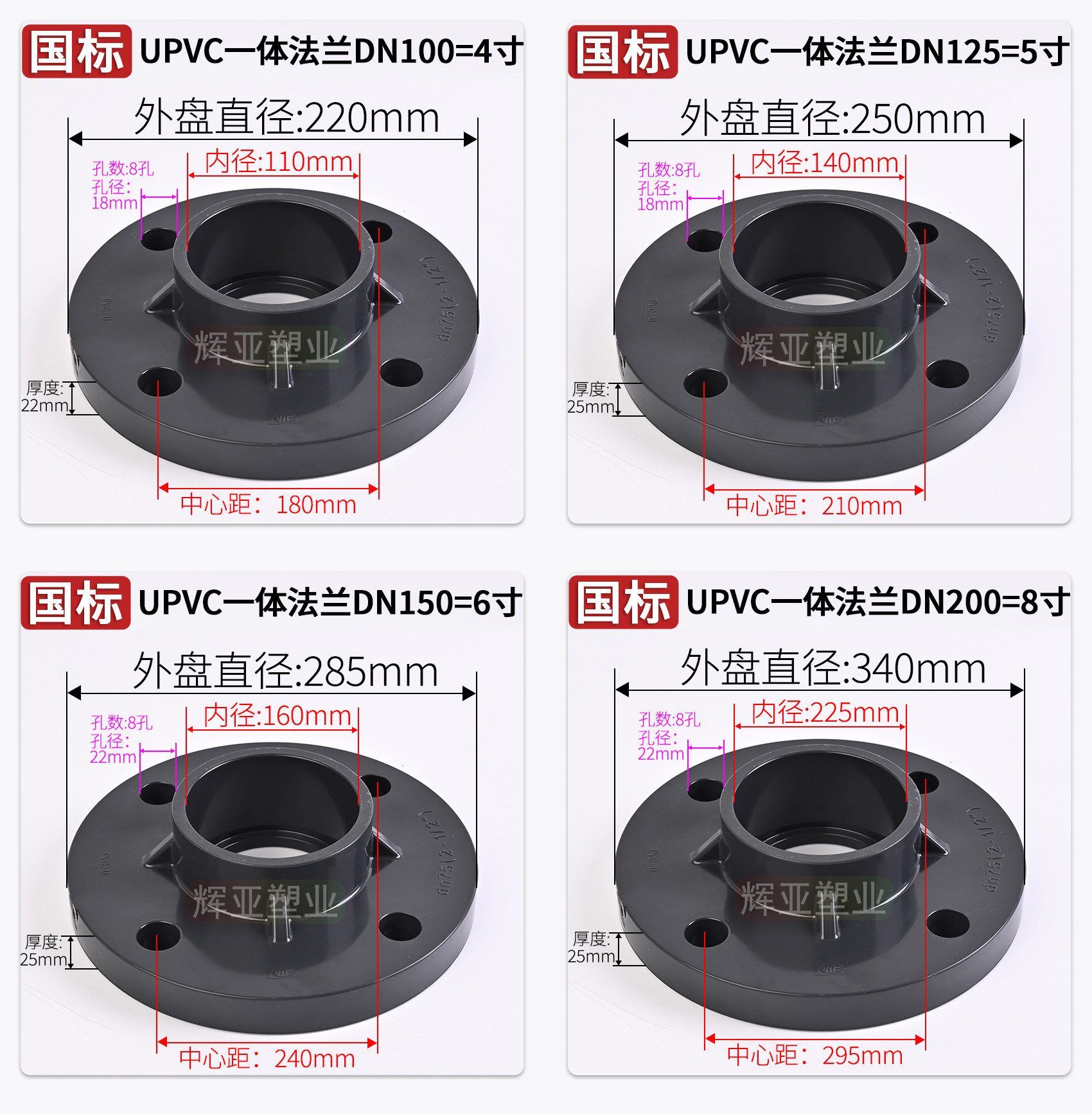 UPVC活套法兰盘国标化工工业水管对接头PVC管分体法兰片塑料底座