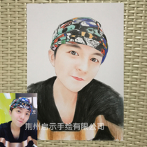 Hand-painted characters color head portrait color lead Portrait Drawing frame sketch head for girlfriend creative birthday gift