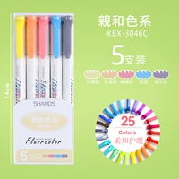 5 пакетов сродства