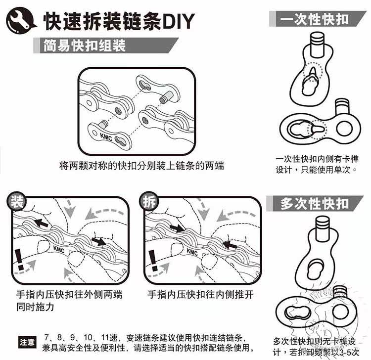 Chaîne de vélo - Ref 2365805 Image 10