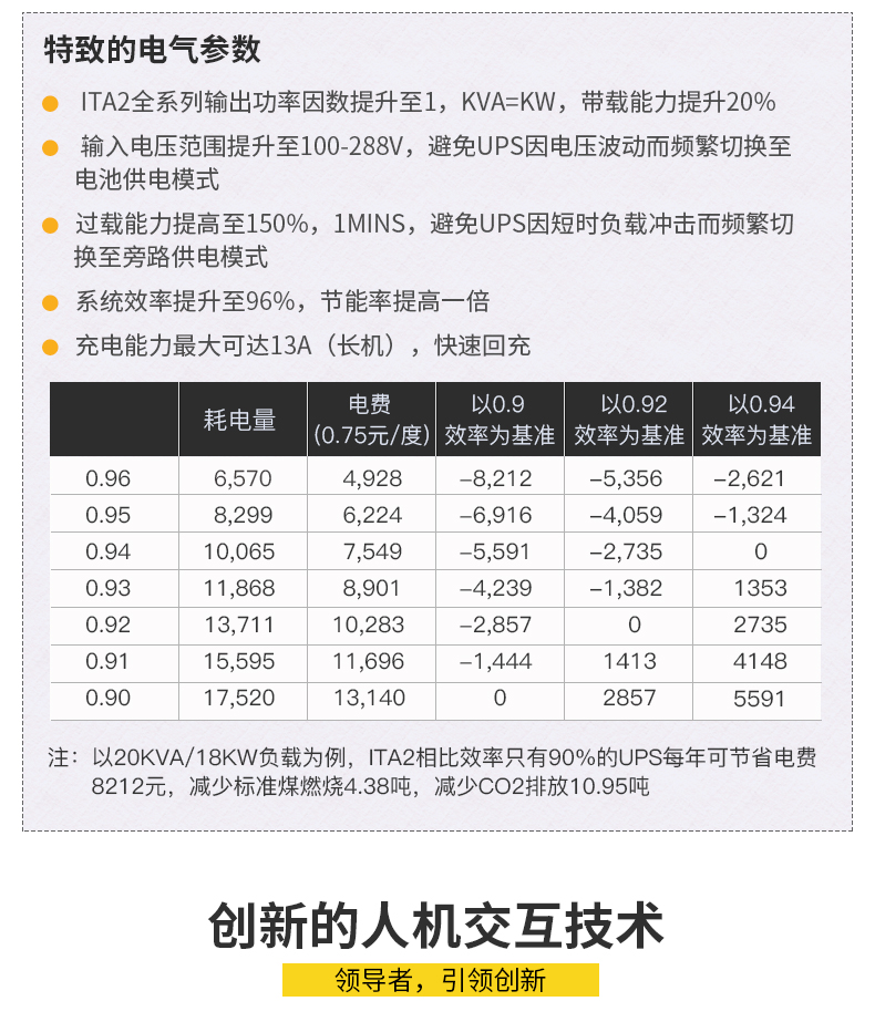 艾默生UPS电源6KVA ITA-06K00AL1102C00 6KW 在线式UPS不间断电源 艾默生UPS电源,艾默生UPS不间断电源,艾默生电源,维谛技术,维谛UPS电源