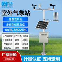 Small weather station Agricultural campus meteorological monitoring station temperature humidity rainfall wind speed wind direction outdoor climate observation instrument