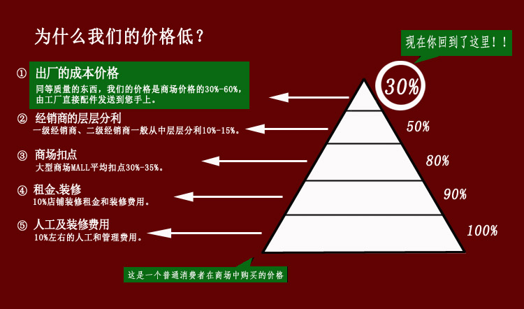  自我介绍1副本.jpg