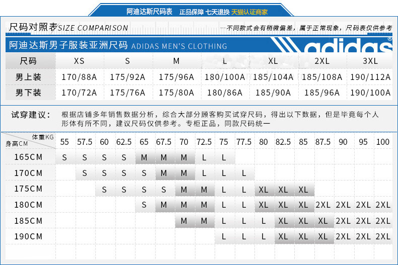 Adidas nam 2019 mùa thu mới thể thao áo khoác cotton giản dị áo khoác gió ấm áp DZ1403 - Quần áo độn bông thể thao áo phao dáng dài nam