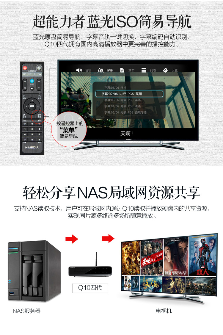 bộ phát wifi Haimeidi Q10 bốn thế hệ 4K Blu-ray 3D player giá treo máy chiếu